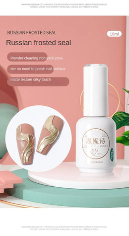 KissICON 01 18ml Matte Top Coat Base Coat Gel Nail