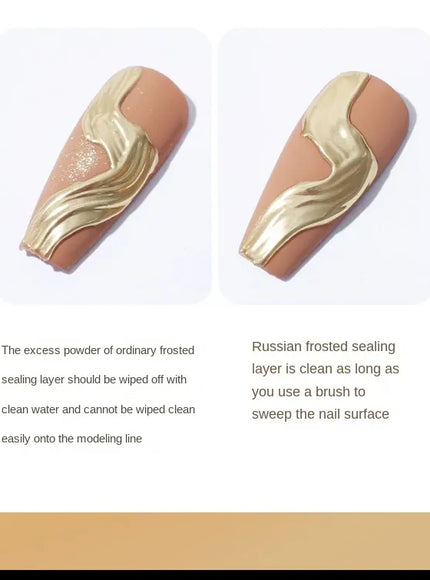 KissICON 01 18ml Matte Top Coat Base Coat Gel Nail