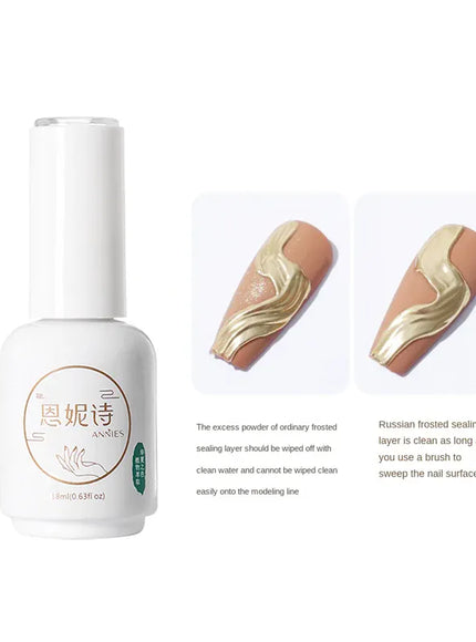 KissICON 01 18ml Matte Top Coat Base Coat Gel Nail