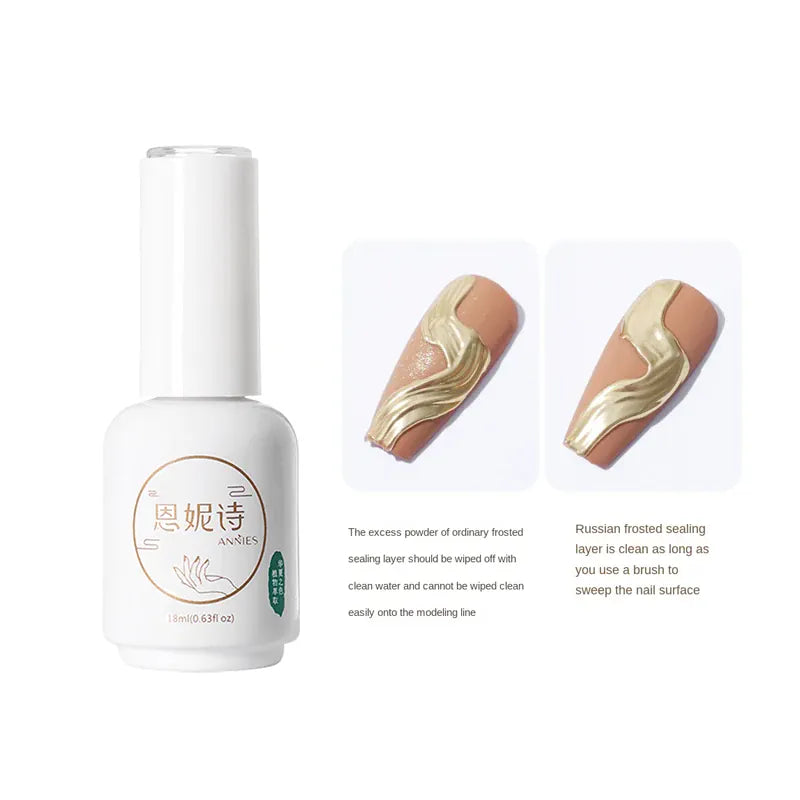 KissICON 01 18ml Matte Top Coat Base Coat Gel Nail