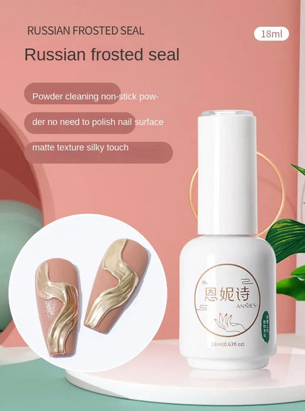KissICON 01 18ml Matte Top Coat Base Coat Gel Nail