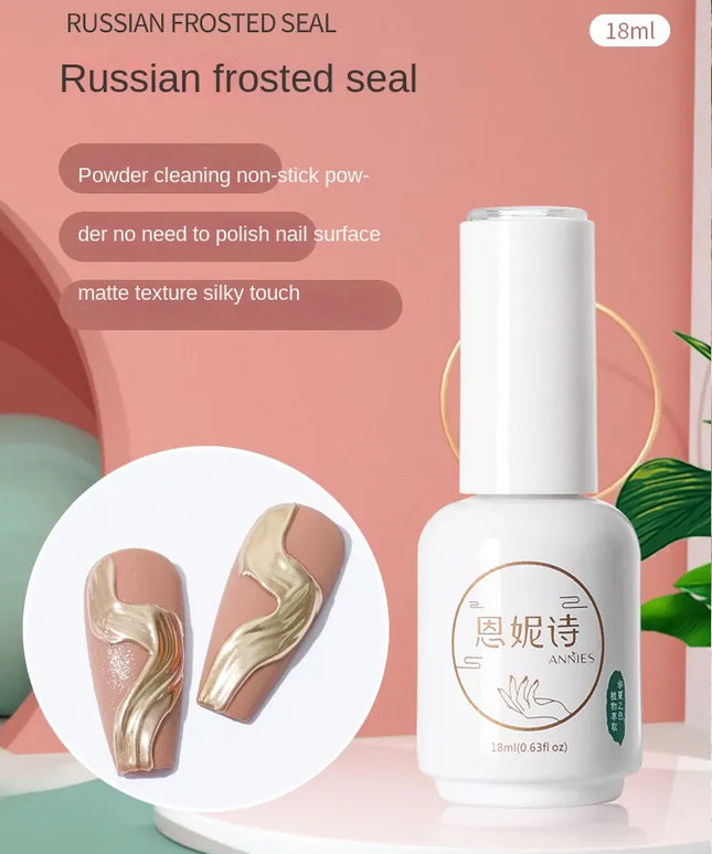 KissICON 01 18ml Matte Top Coat Base Coat Gel Nail