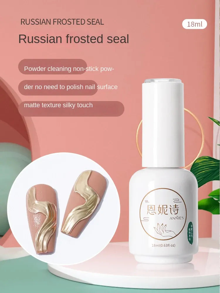 KissICON 01 18ml Matte Top Coat Base Coat Gel Nail