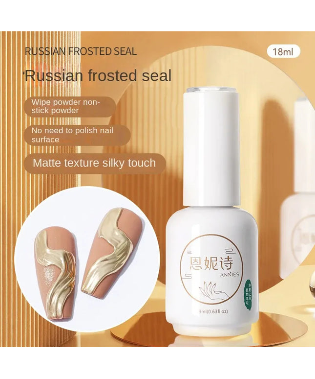 KissICON 01 18ml Matte Top Coat Base Coat Gel Nail
