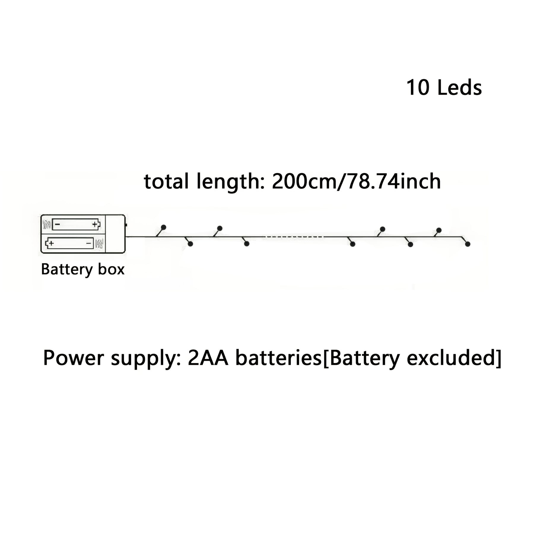 description_selected2