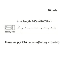 description_selected2