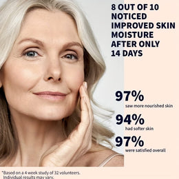 KissICON 1.7oz KissIcon Vitamin C Face Cream Hyaluronic Infused -