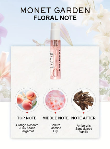 KissICON 1 Box KissIcon Lastar 8pcs Perfume Gift Set Long Lasting