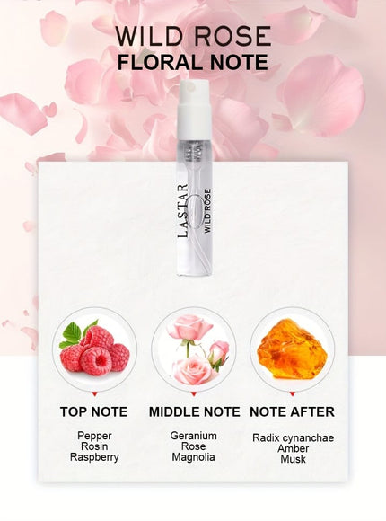 KissICON 1 Box KissIcon Lastar 8pcs Perfume Gift Set Long Lasting