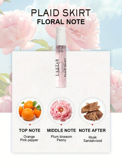 KissICON 1 Box KissIcon Lastar 8pcs Perfume Gift Set Long Lasting