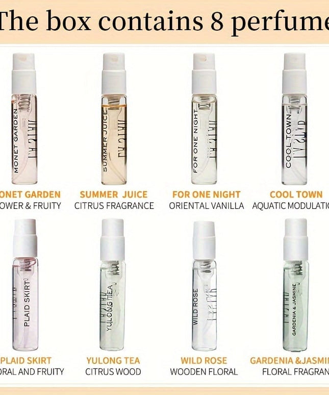 KissICON 1 Box KissIcon Lastar 8pcs Perfume Gift Set Long Lasting