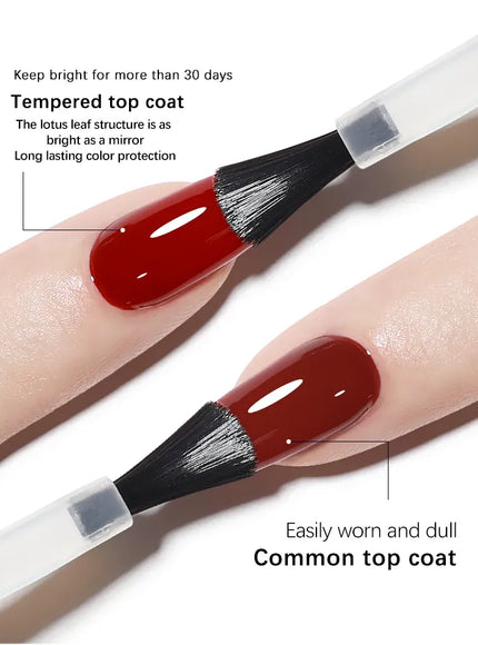 KissICON 1 KissIcon Annies Top Coat Gel - Ultra Bright