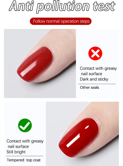 KissICON 1 KissIcon Annies Top Coat Gel - Ultra Bright