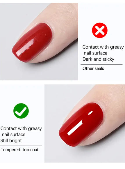 KissICON 1 KissIcon Annies Top Coat Gel - Ultra Bright