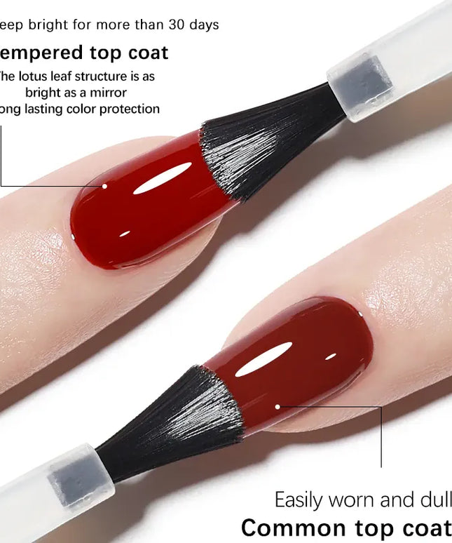 KissICON 1 KissIcon Annies Top Coat Gel - Ultra Bright