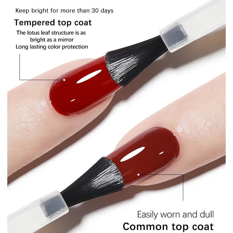 KissICON 1 KissIcon Annies Top Coat Gel - Ultra Bright