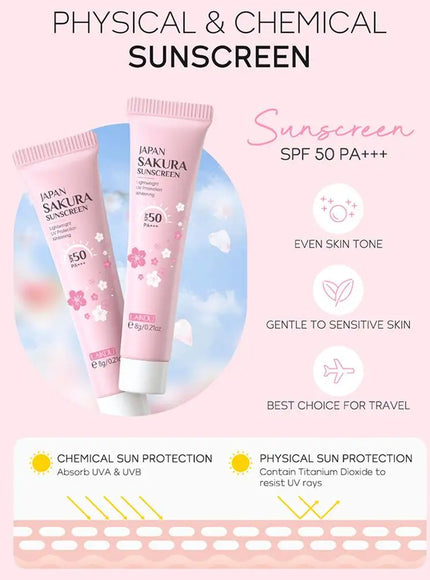 KissICON 1 set KissIcon Sakura Set Cleanser Serum Toner SPF -