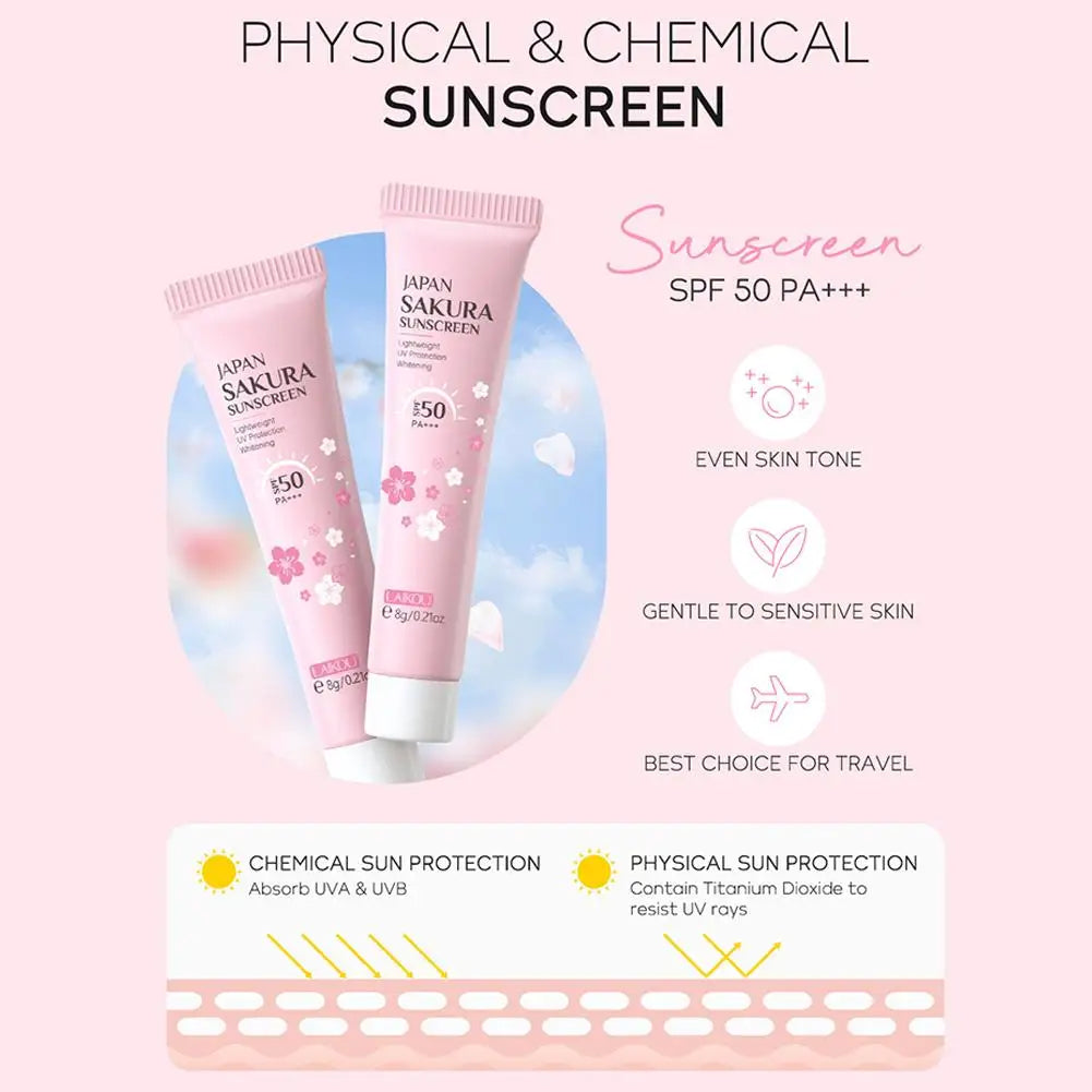 KissICON 1 set KissIcon Sakura Set Cleanser Serum Toner SPF -