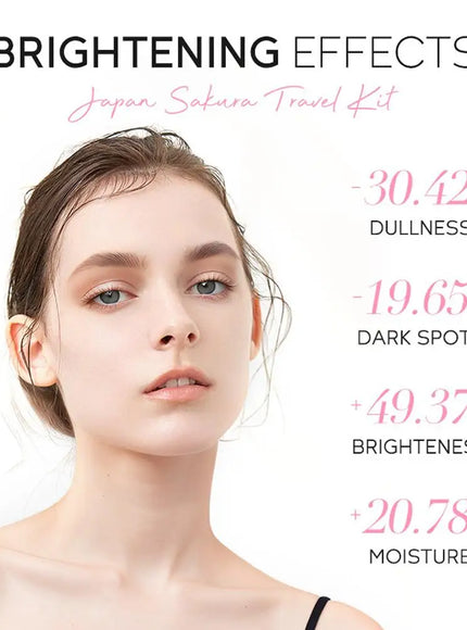 KissICON 1 set KissIcon Sakura Set Cleanser Serum Toner SPF -