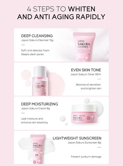 KissICON 1 set KissIcon Sakura Set Cleanser Serum Toner SPF -