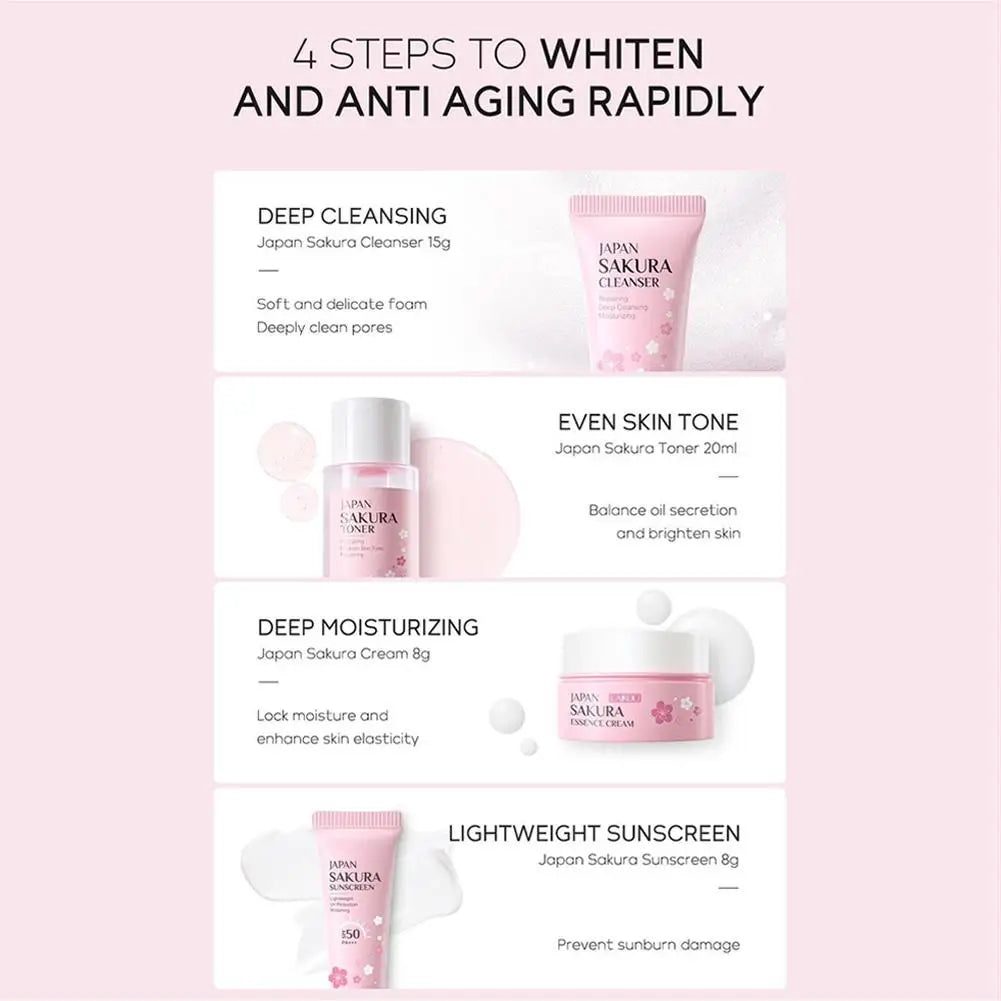 KissICON 1 set KissIcon Sakura Set Cleanser Serum Toner SPF -