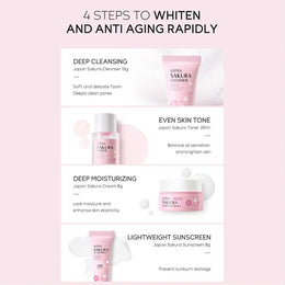 KissICON 1 set KissIcon Sakura Set Cleanser Serum Toner SPF -