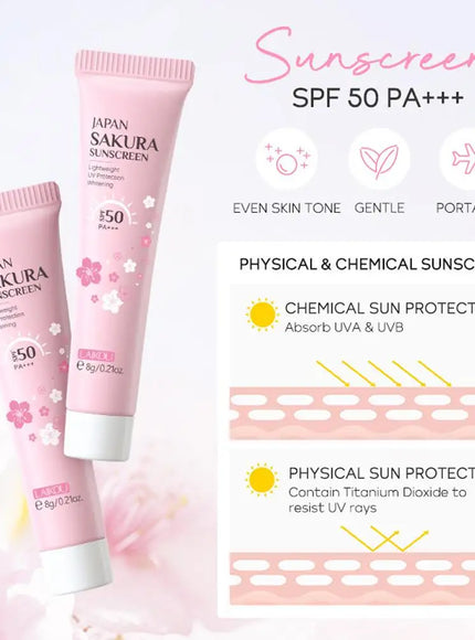 KissICON 1 set KissIcon Sakura Set Cleanser Serum Toner SPF -