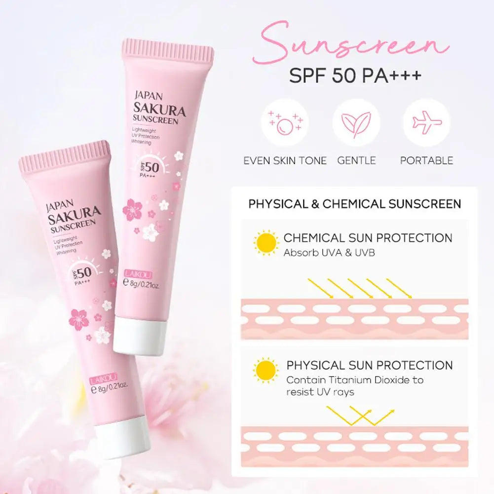 KissICON 1 set KissIcon Sakura Set Cleanser Serum Toner SPF -