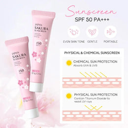 KissICON 1 set KissIcon Sakura Set Cleanser Serum Toner SPF -