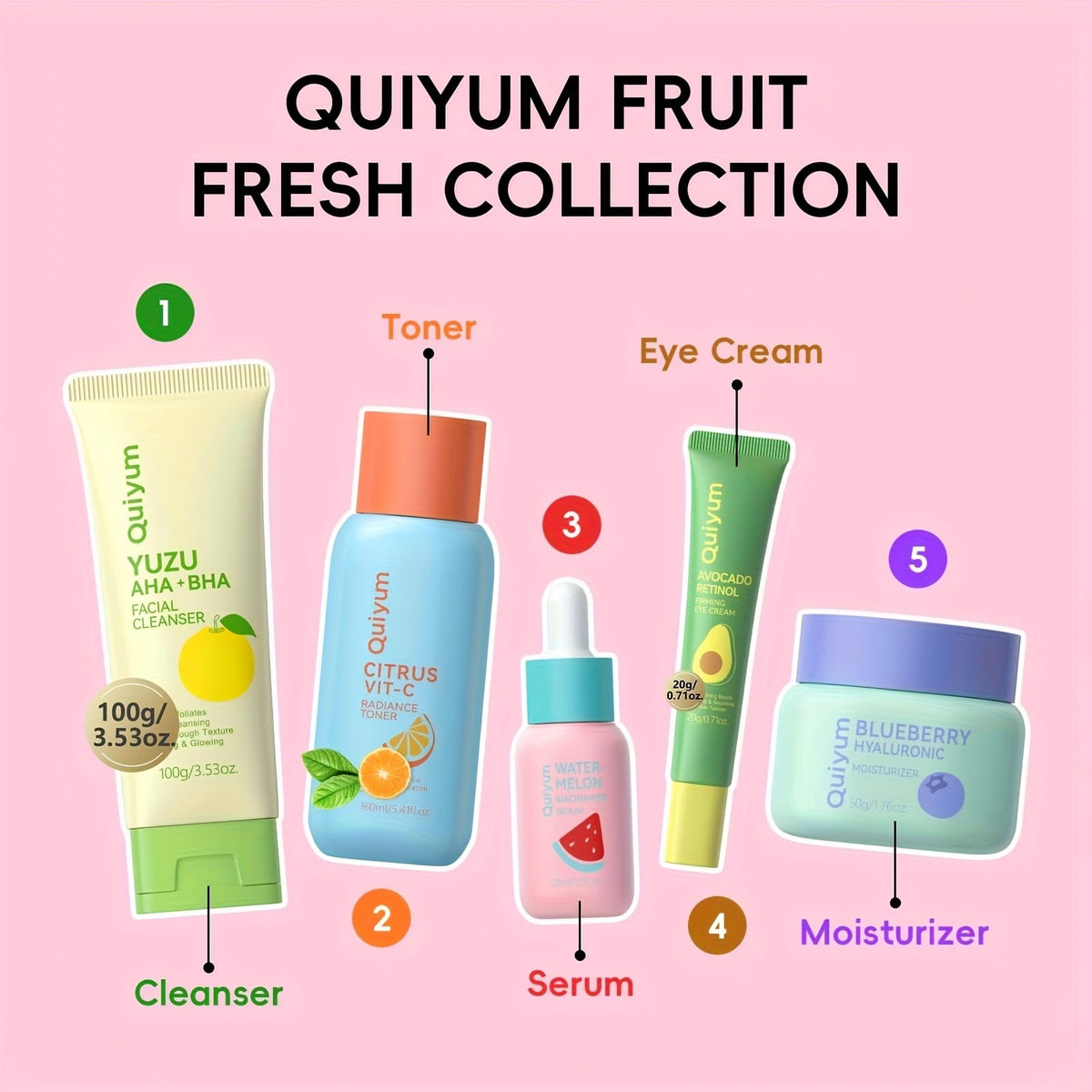 KissICON 10pcs Fruitpowered Glow 5piece Skincare Kit Radiant