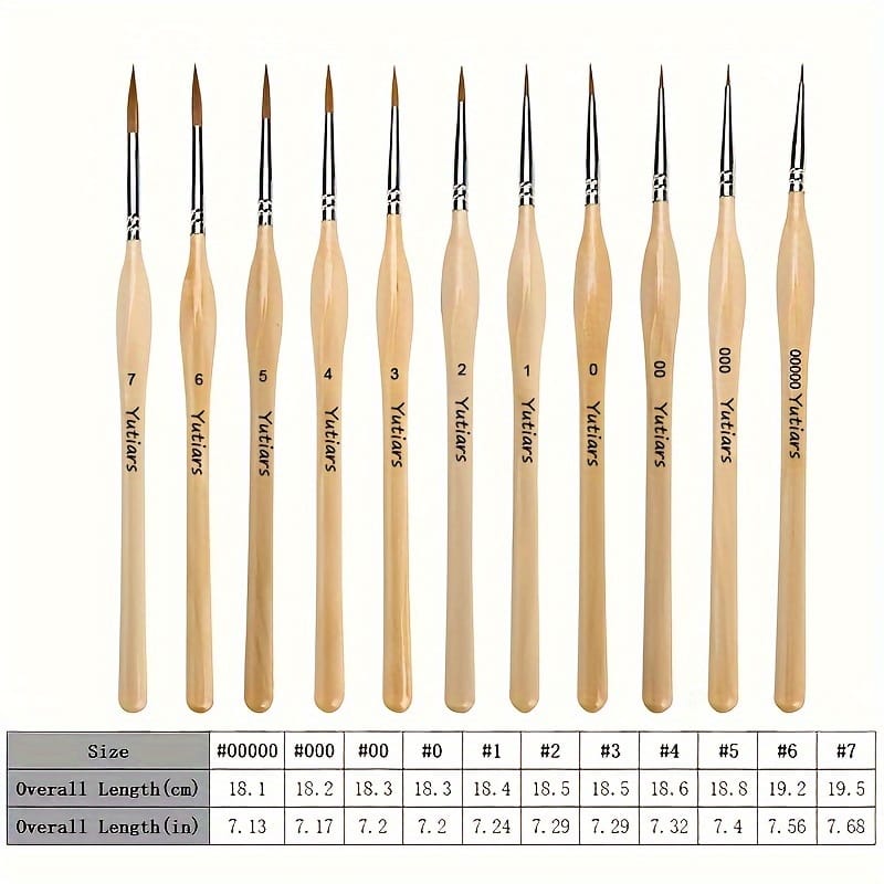 KissICON 11pcs/set KissIcon 11Pcs Miniature Detail Paint Brush Set -