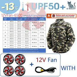 KissICON 12V 4Fan Camo / 4XL(92-100 kg) Ultralight Summer Cooling Vest Sun Protection  Windbreaker Jacket