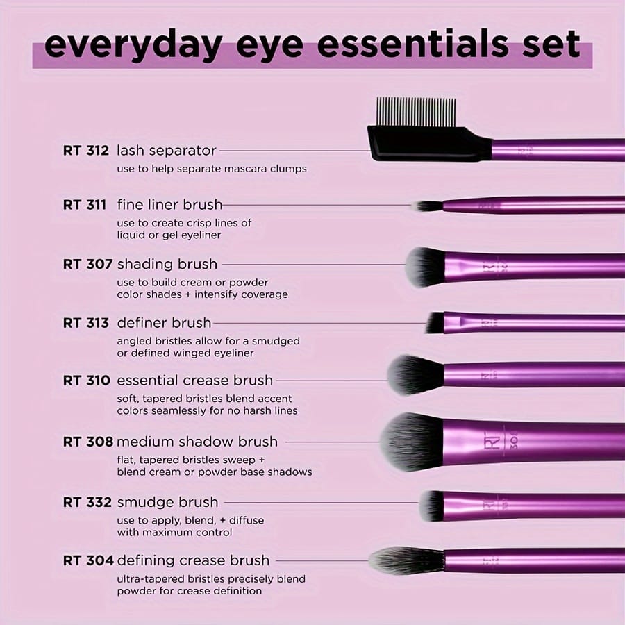 KissICON #1991 (Advanced Version Daily Eye Makeup Brush Set 8-piece Set) Real Techniques Everyday Eye Essentials 8pc Makeup