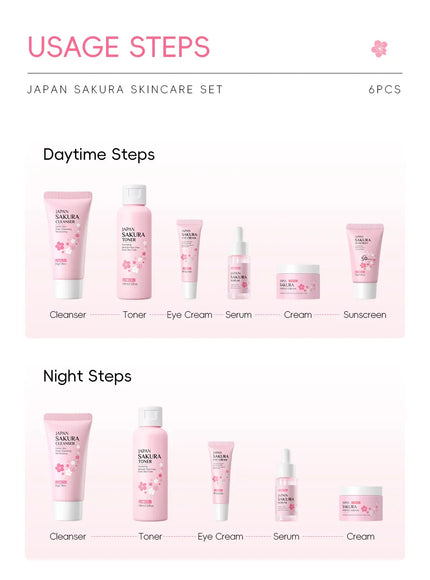 KissICON 1set KissIcon Sakura Skin Care Set - Complete Facial
