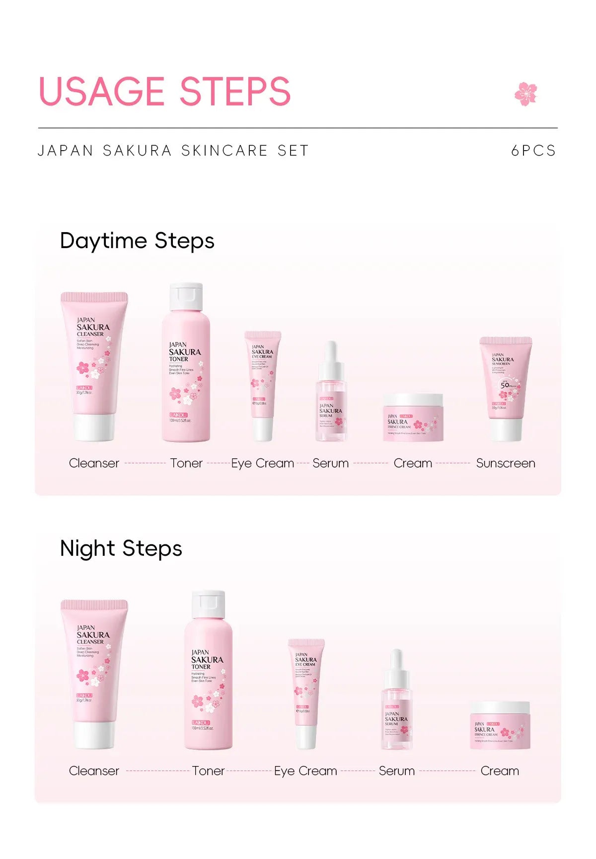 KissICON 1set KissIcon Sakura Skin Care Set - Complete Facial