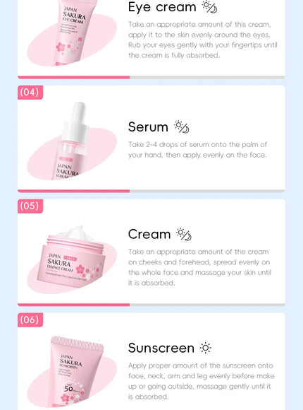 KissICON 1set KissIcon Sakura Skin Care Set - Complete Facial