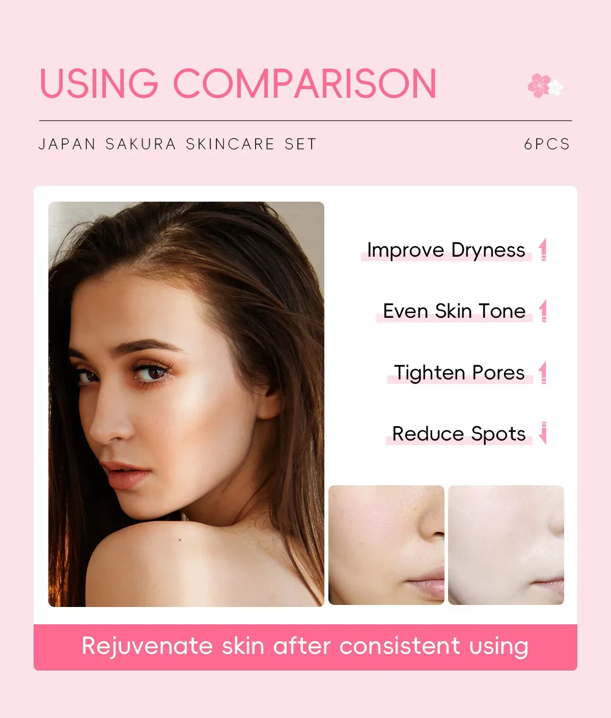 KissICON 1set KissIcon Sakura Skin Care Set - Complete Facial