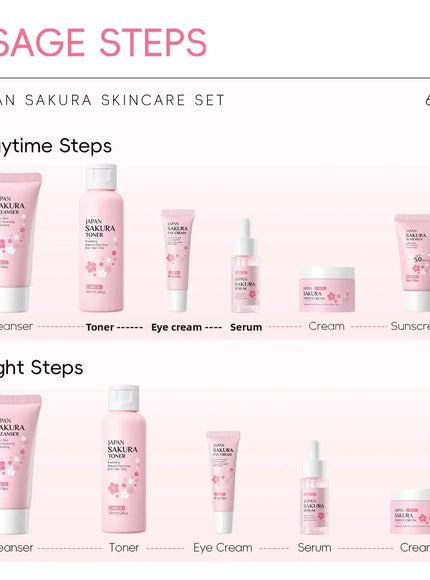 KissICON 1set KissIcon Sakura Skin Care Set - Complete Facial