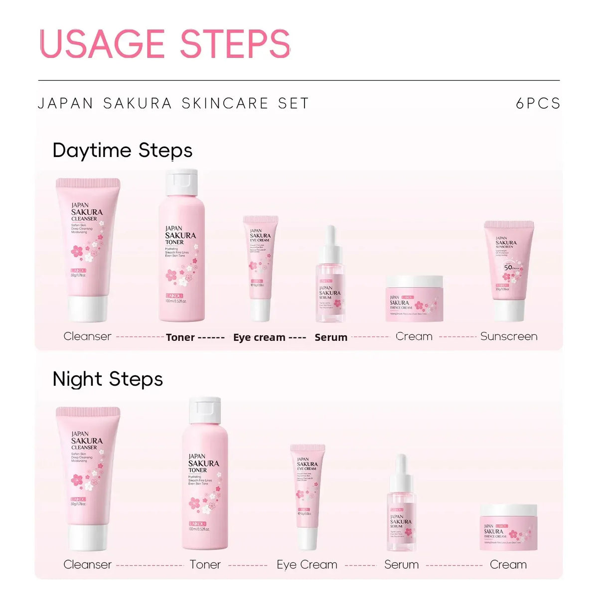 KissICON 1set KissIcon Sakura Skin Care Set - Complete Facial