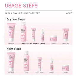 KissICON 1set KissIcon Sakura Skin Care Set - Complete Facial