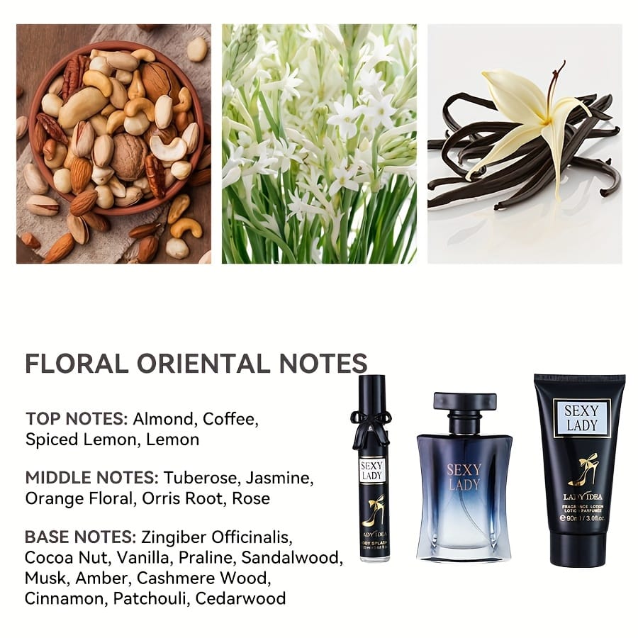 KissICON 3-Piece Gift Set 3piece Gourmand Fragrance Gift Set