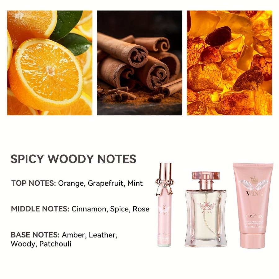 KissICON 3-Piece Gift Set Holiday Perfume – Grapefruit Rose Amber