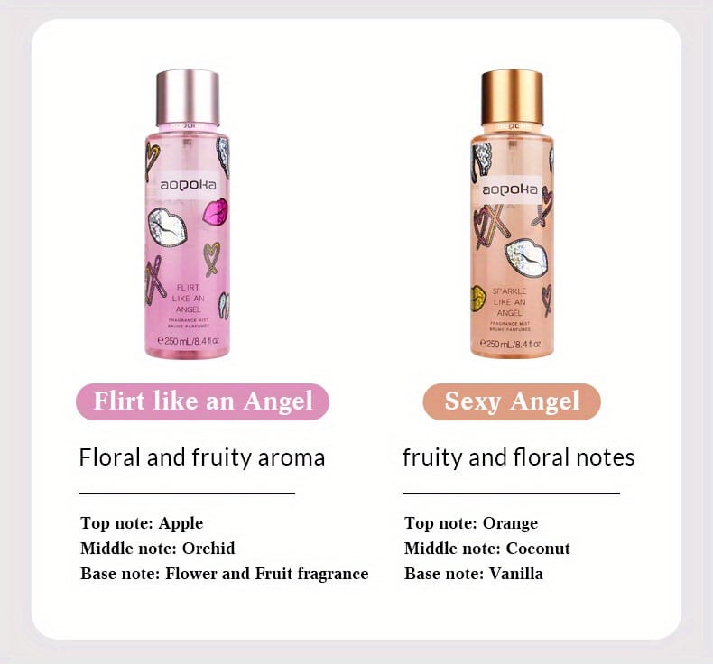 KissICON 3007-112 KissIcon Vitol Flower Season Body Spray Floral Fragrance