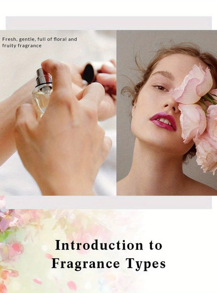 KissICON 3007-112 KissIcon Vitol Flower Season Body Spray Floral Fragrance