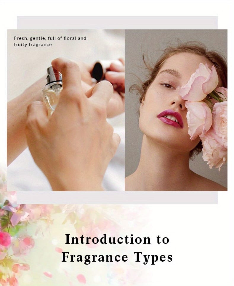 KissICON 3007-112 KissIcon Vitol Flower Season Body Spray Floral Fragrance