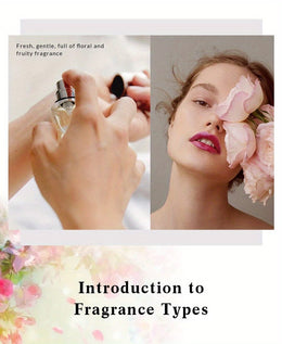 KissICON 3007-112 KissIcon Vitol Flower Season Body Spray Floral Fragrance