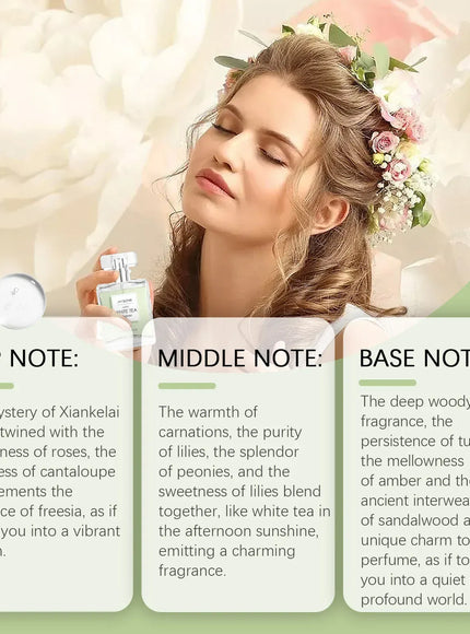KissICON 30ml Boxed KissIcon White Tea Perfume Women Floral Scent For