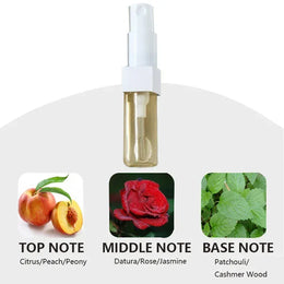 KissICON 3ML-A Floral Perfume Gift Set 2x50ml For Women Lasting