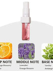 3ML-B