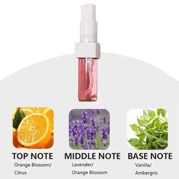 KissICON 3ML-B Floral Perfume Gift Set 2x50ml For Women Lasting